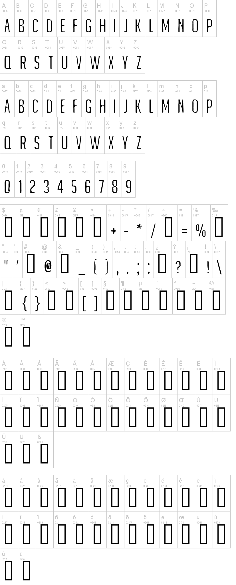 Matejino字符映射图