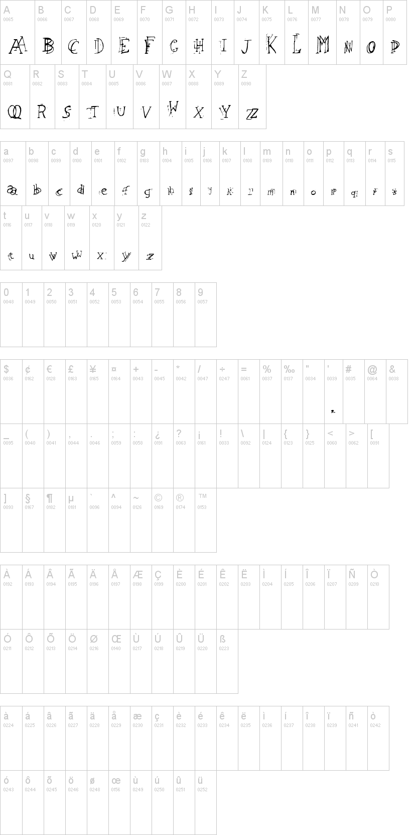 Leaping Typewriter字符映射图