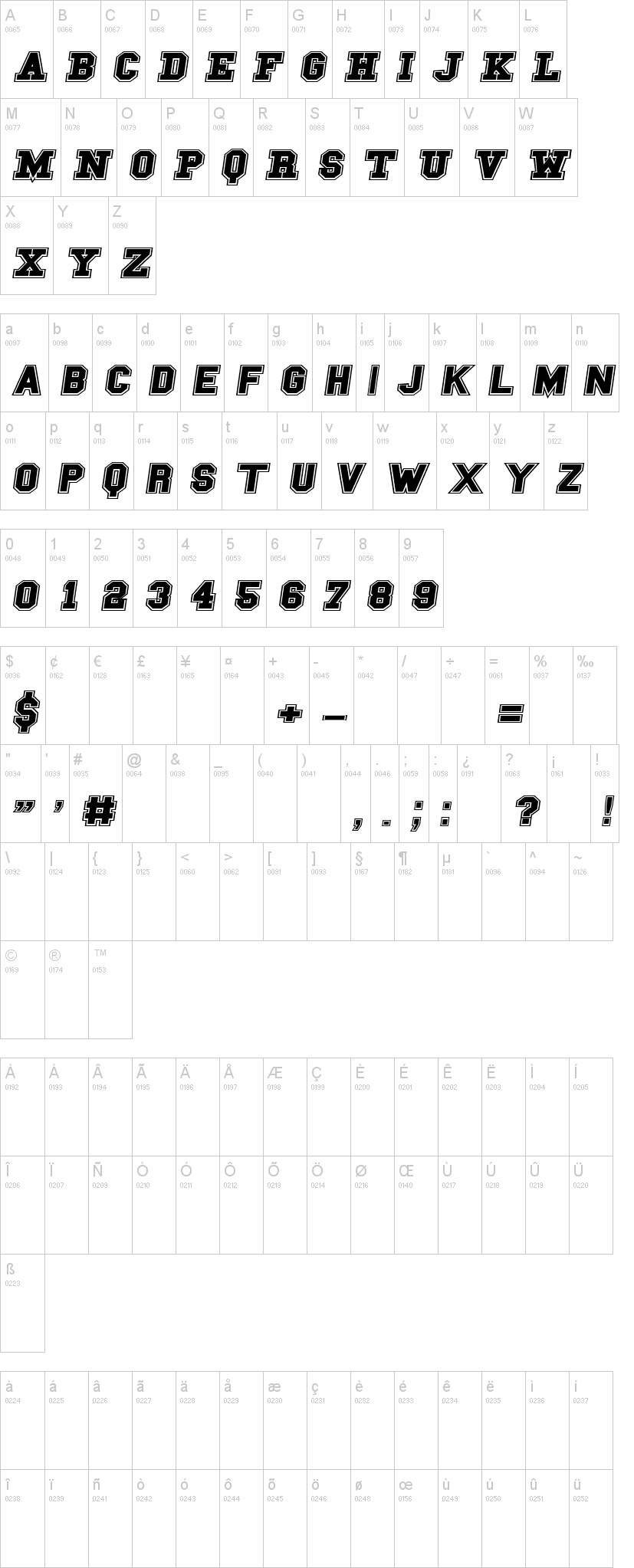 Campus A字符映射图