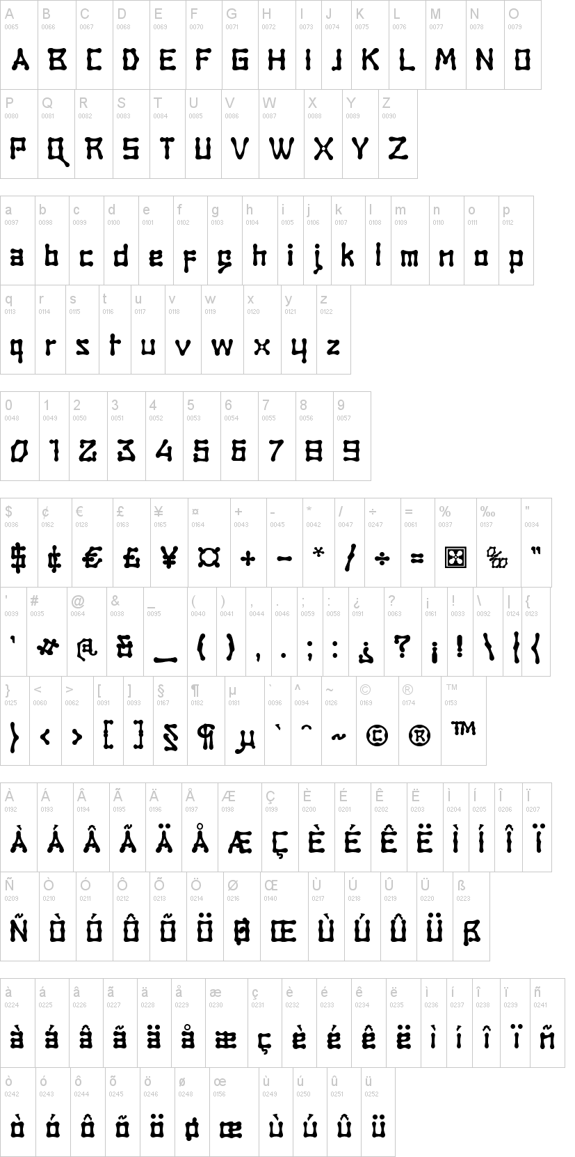 Rambat Campotype字符映射图