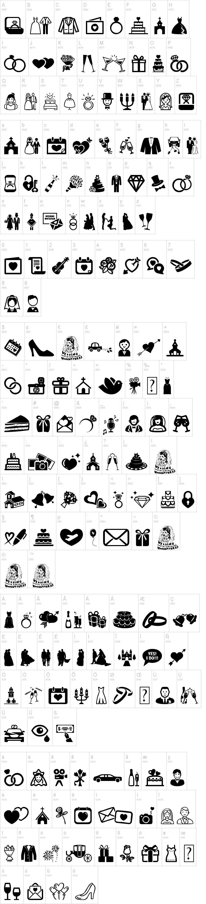 Wedding字符映射图