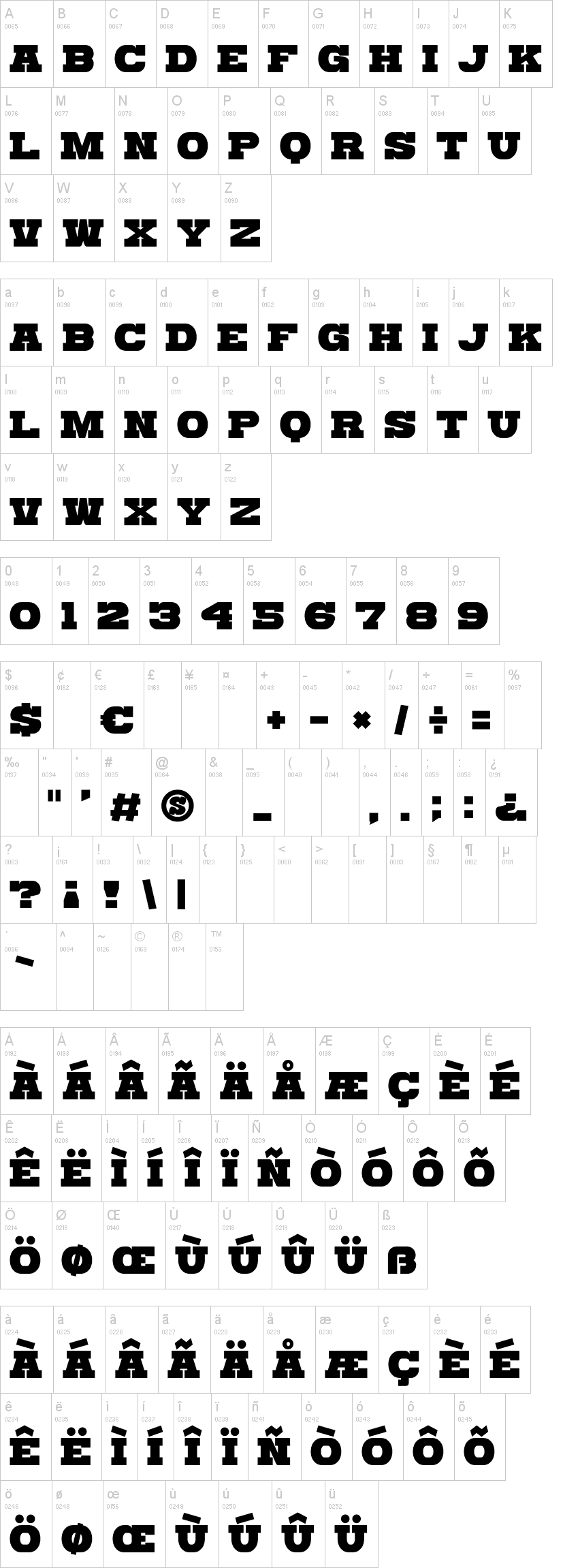 Katamari Serif字符映射图