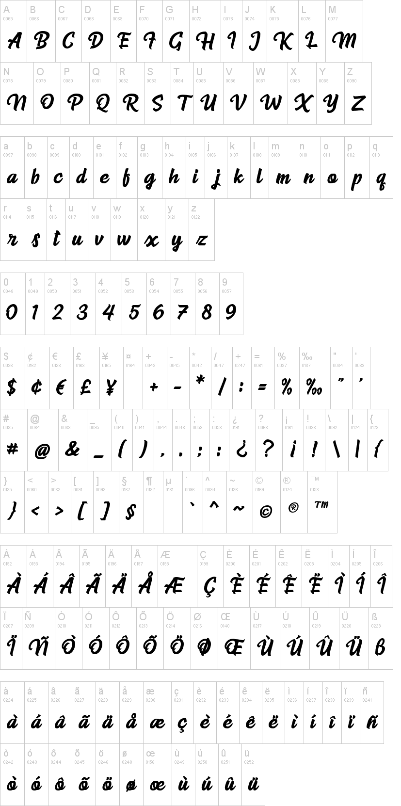 Radiant字符映射图