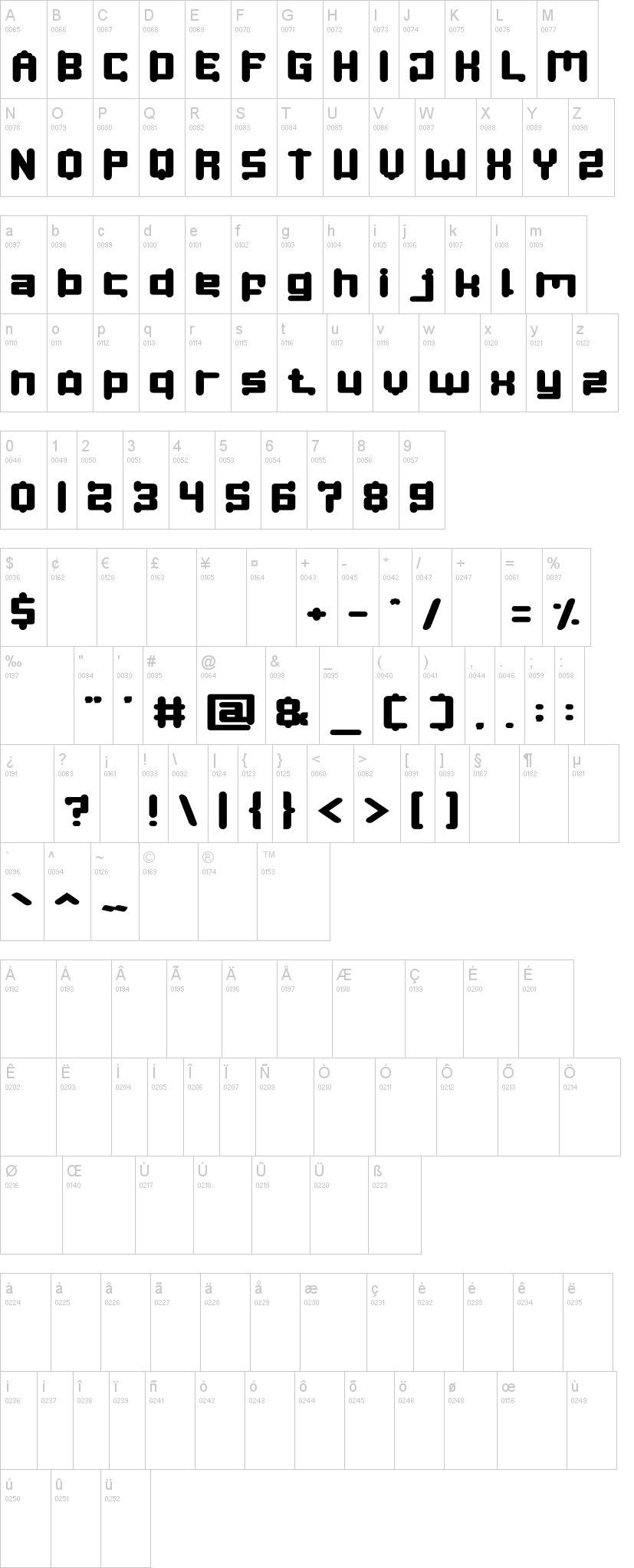 Space Object字符映射图
