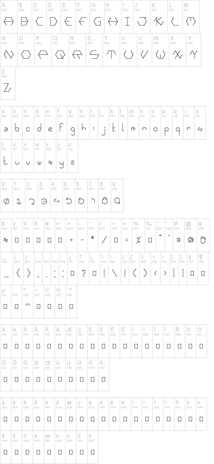 Hexafont字符映射图