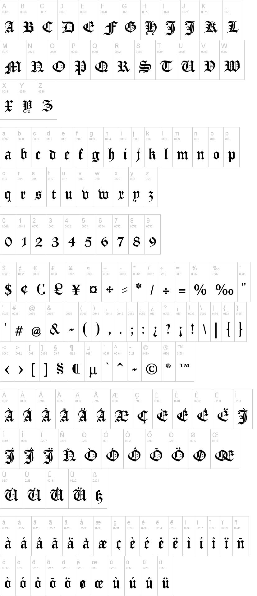 Manuskript Gothisch字符映射图