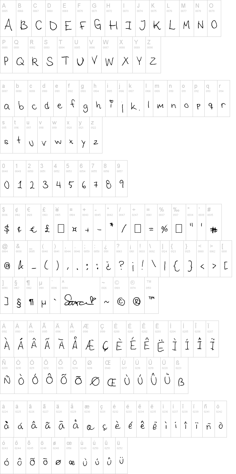 Saras Font 1