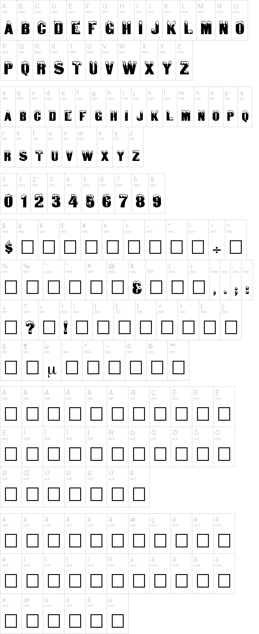 Igloo Laser字符映射图