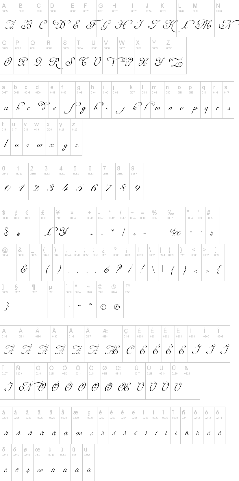 Mirella Script字符映射图