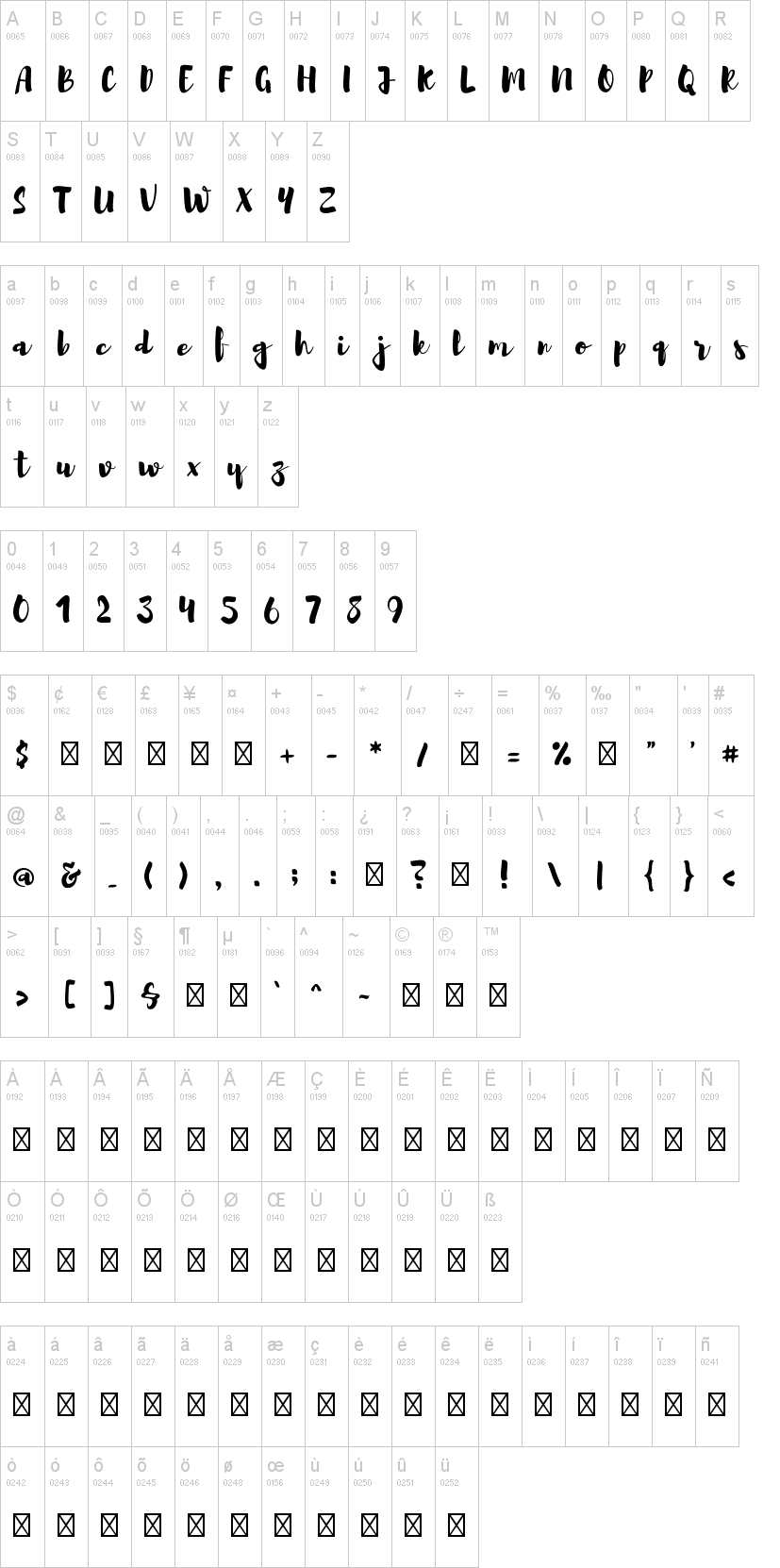 Brusher字符映射图