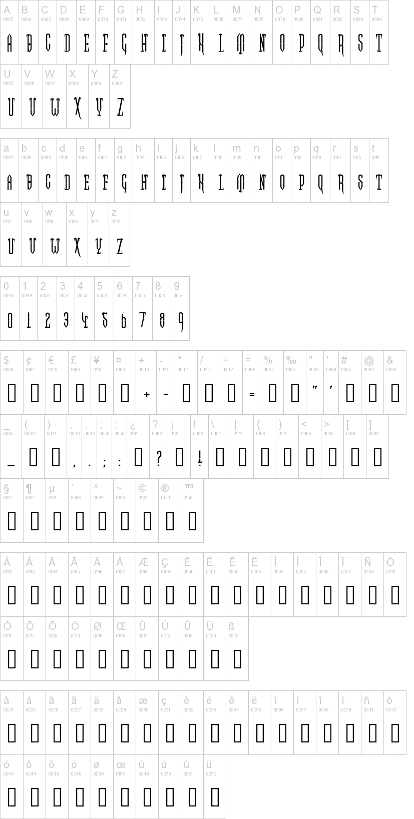 Two Gun Johann字符映射图