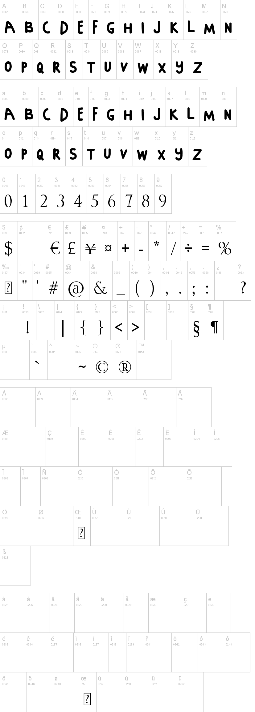 Diomira字符映射图