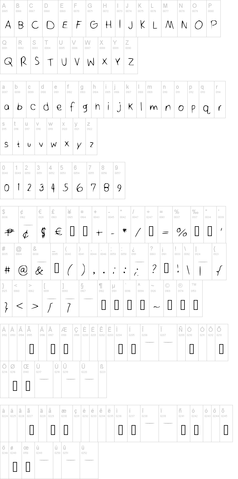 Oh Hello字符映射图
