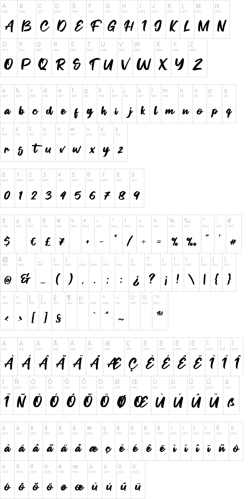 Fontgrab