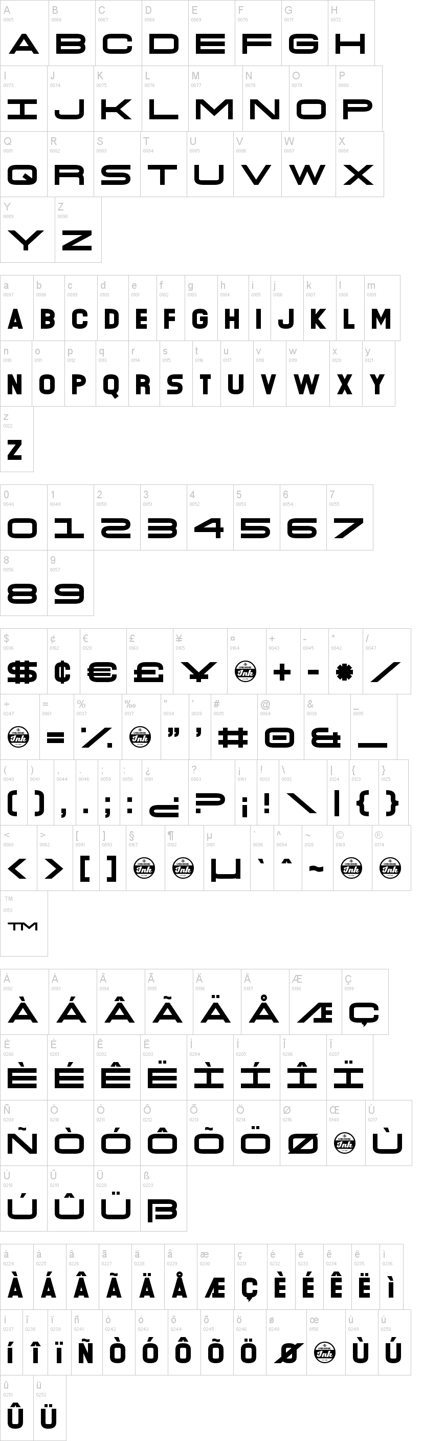 O.K. Retro字符映射图