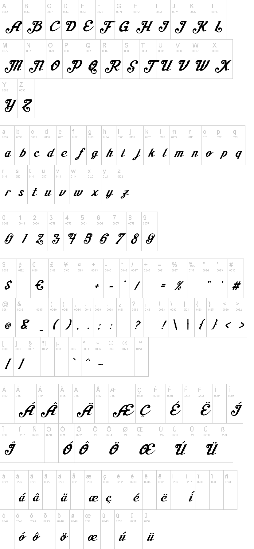 Aisha Script