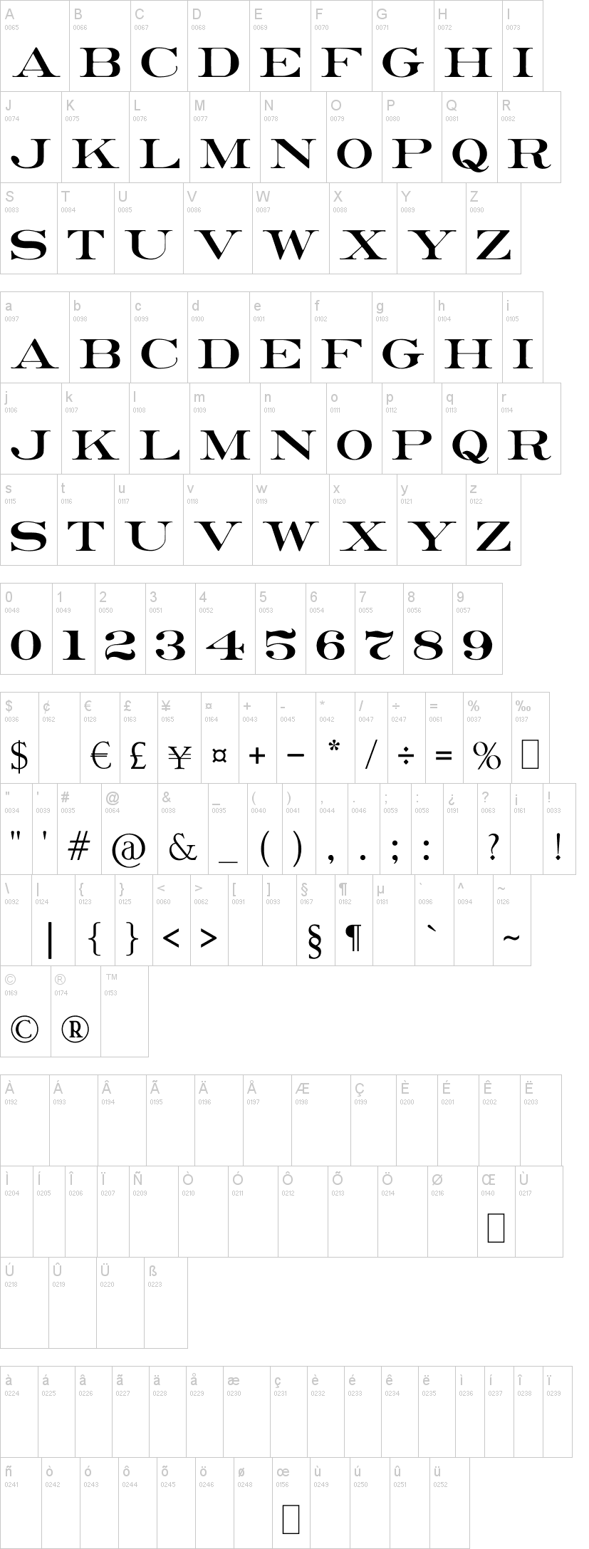 Erie Roman字符映射图