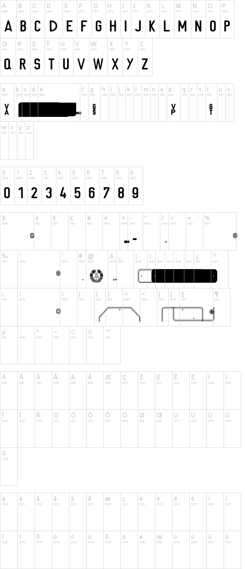 BP 12-22字符映射图