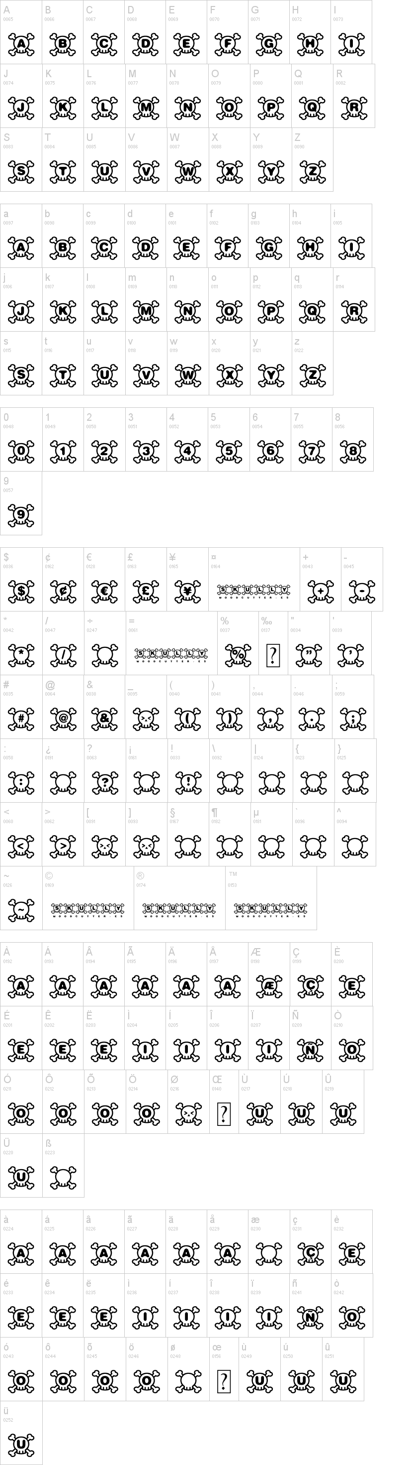 Skully字符映射图