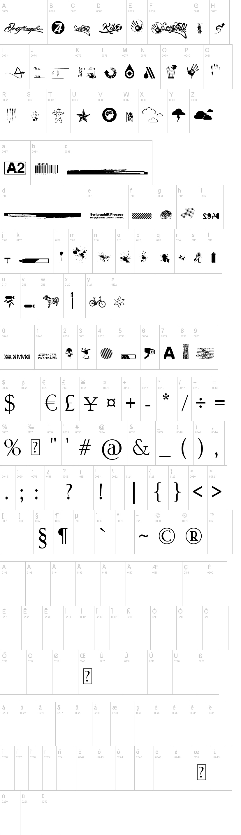 R74 Dingbat Attak字符映射图