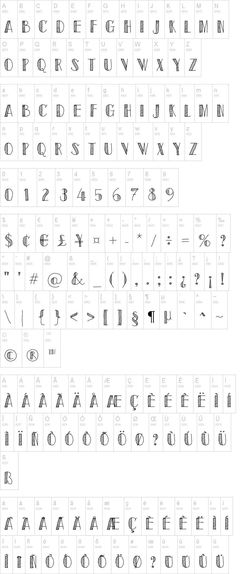 Sketch Toronto字符映射图