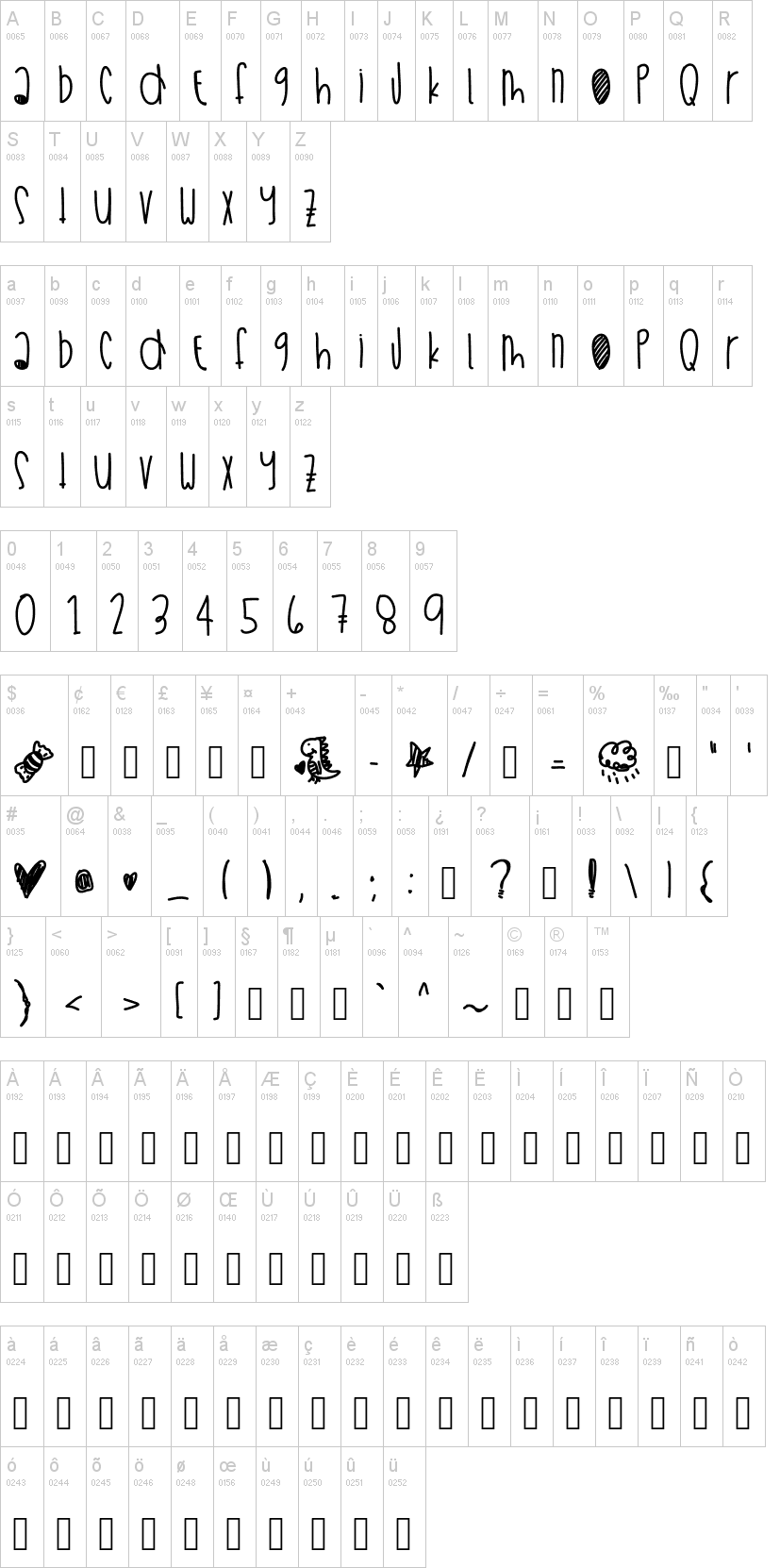 Weekend Summer Fun字符映射图
