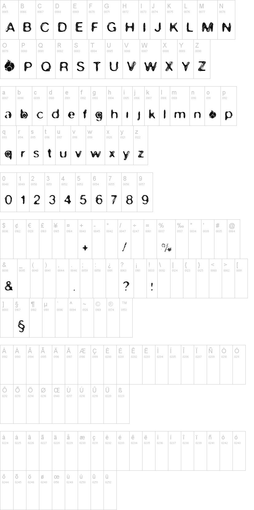 Skirules Without 2