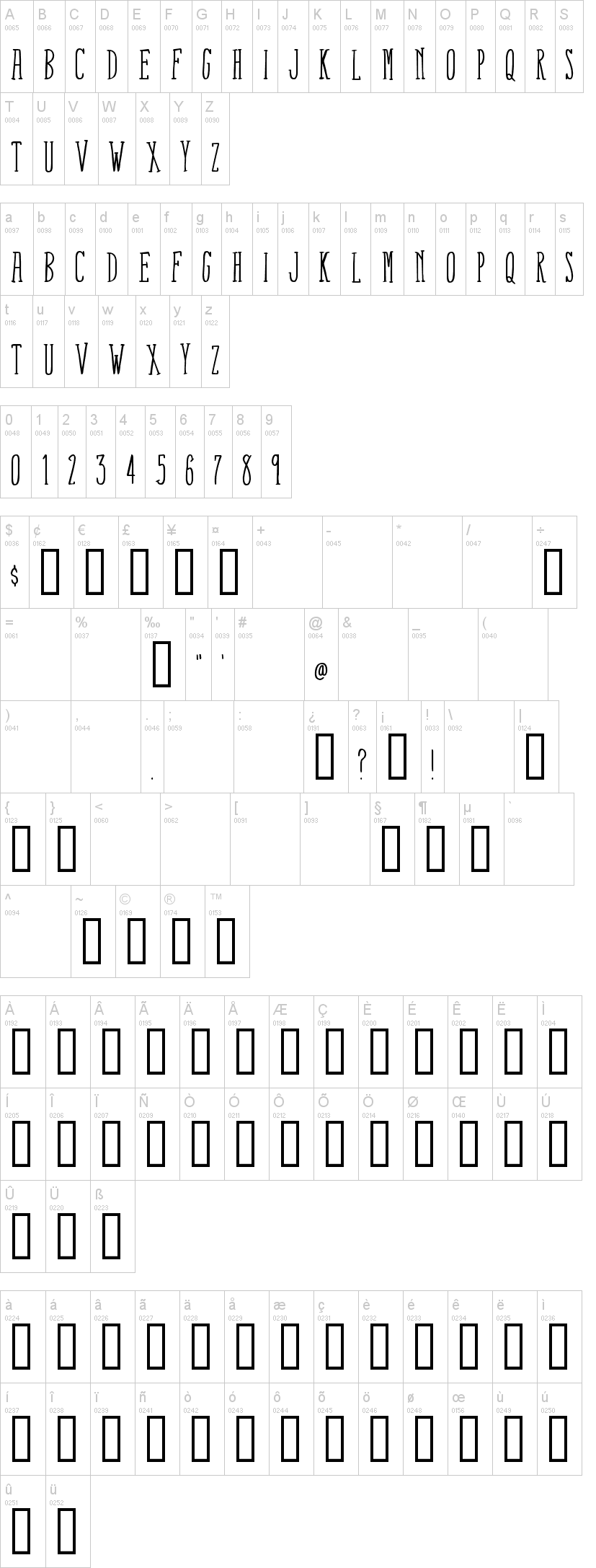 Fox Connection字符映射图