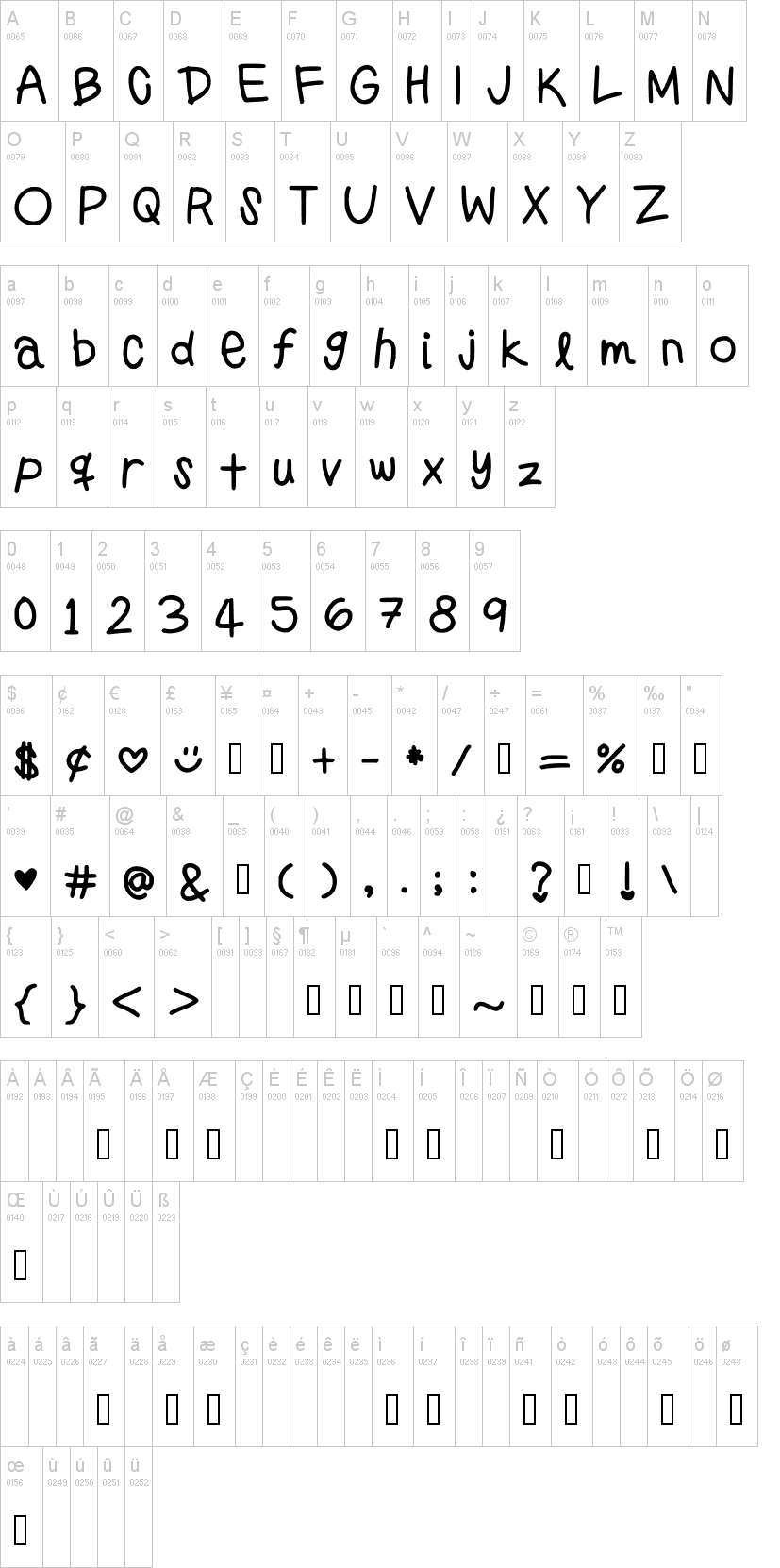 Preppy Girls Handwriting字符映射图