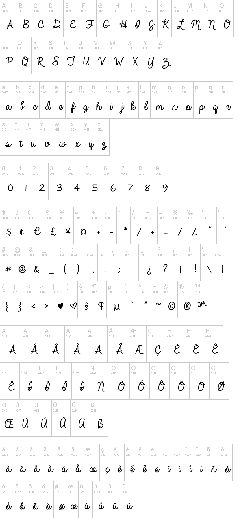 Always In My Heart字符映射图
