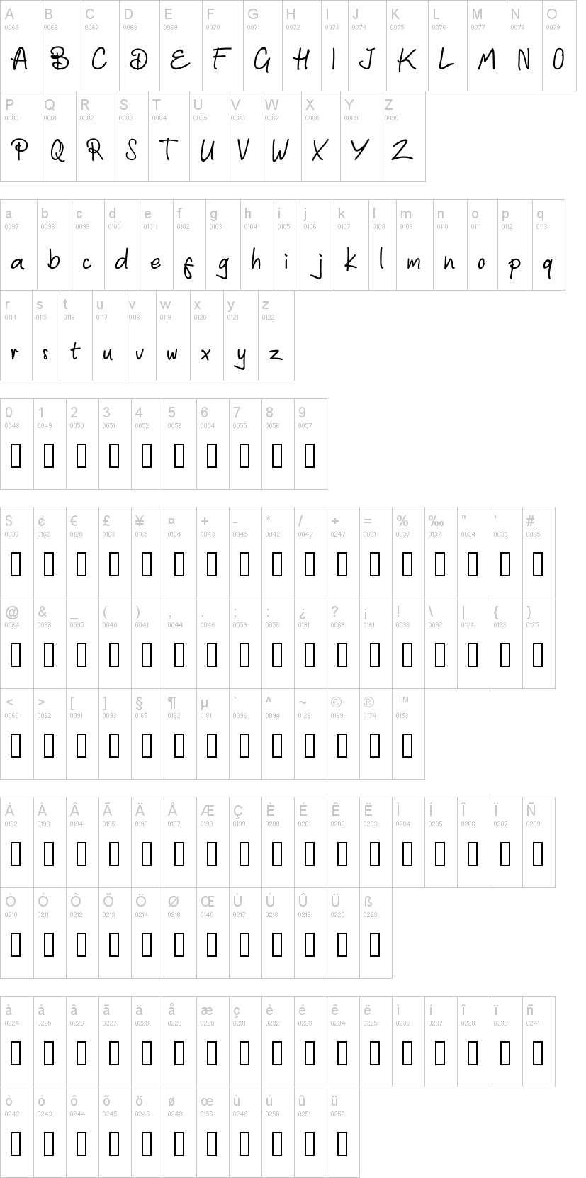 Catatan字符映射图