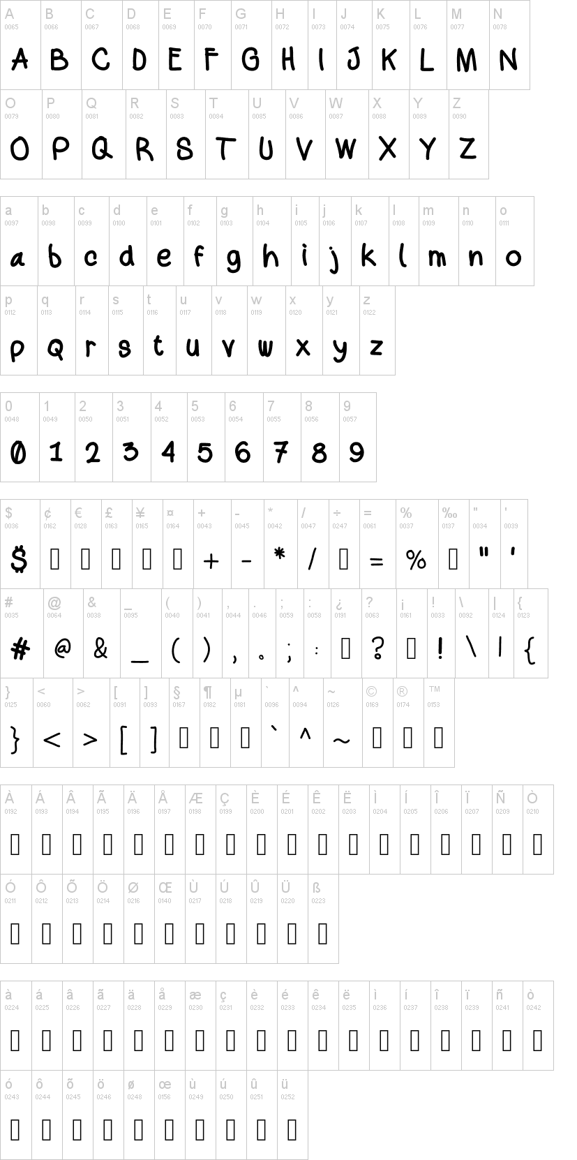 Abandonation字符映射图