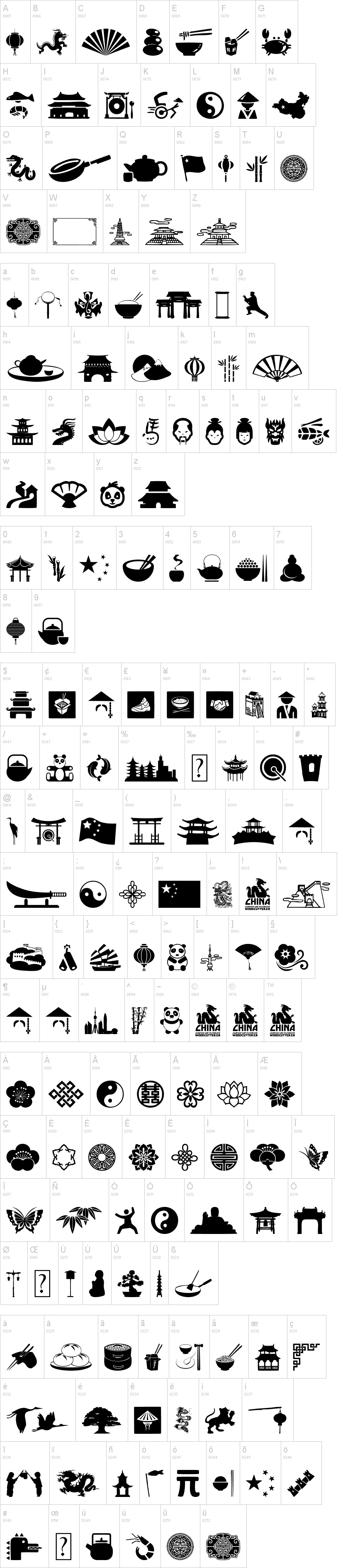 China字符映射图