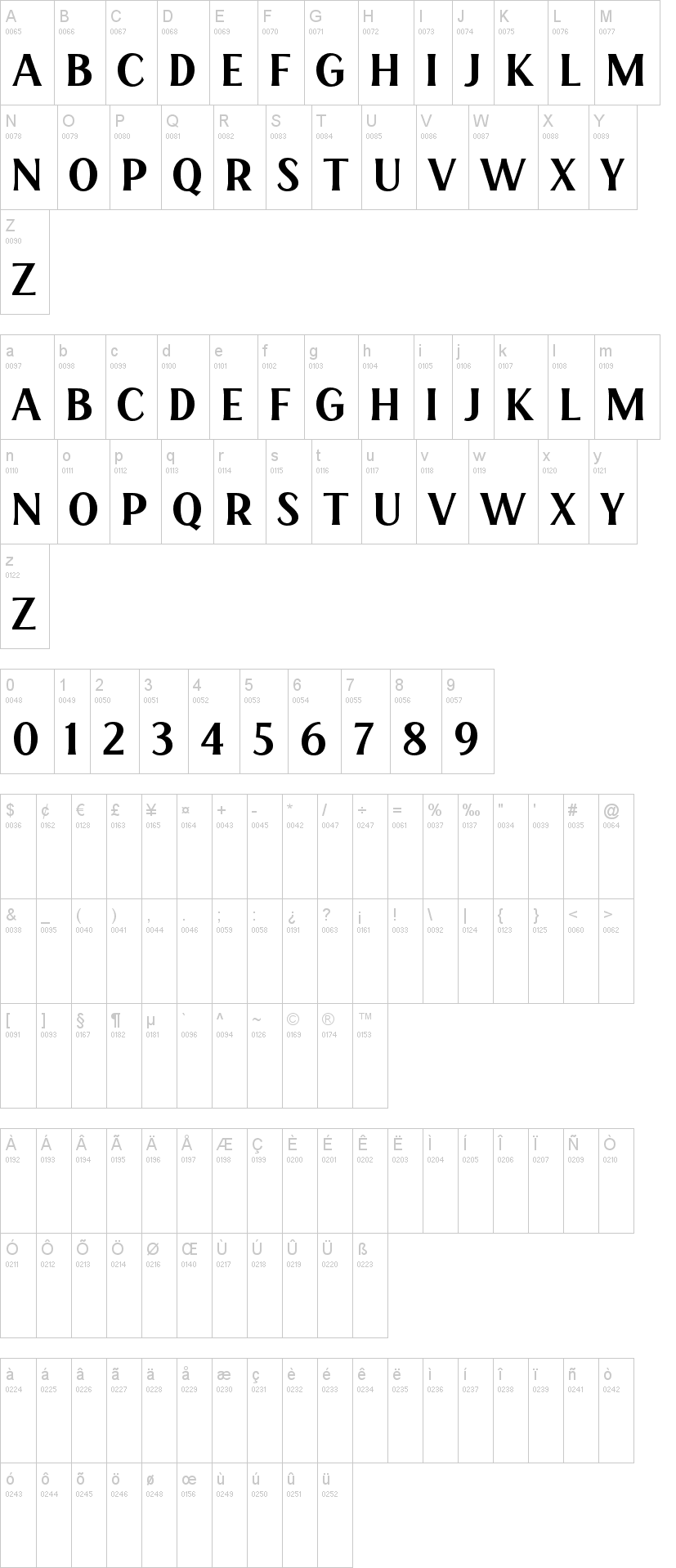 Henave字符映射图