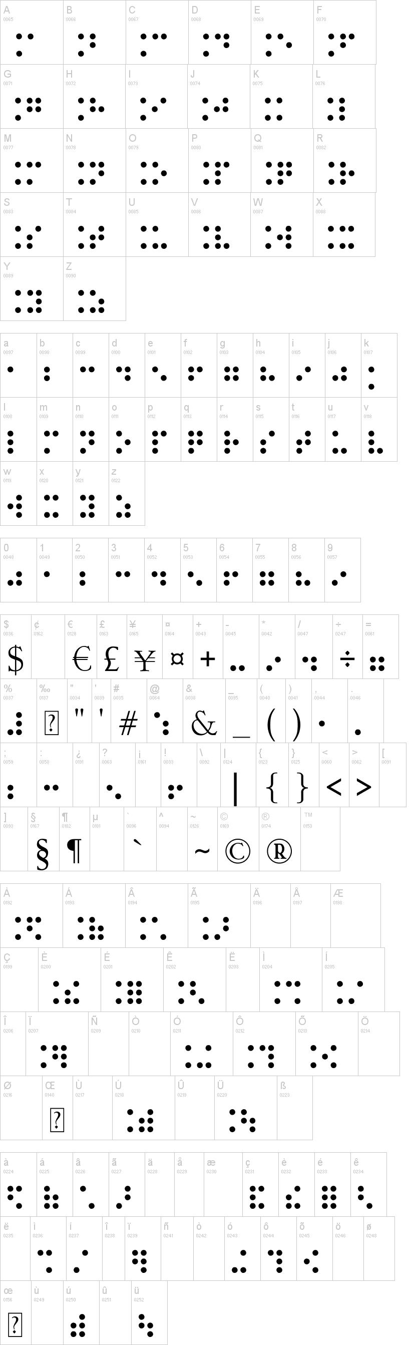 Braille Type字符映射图