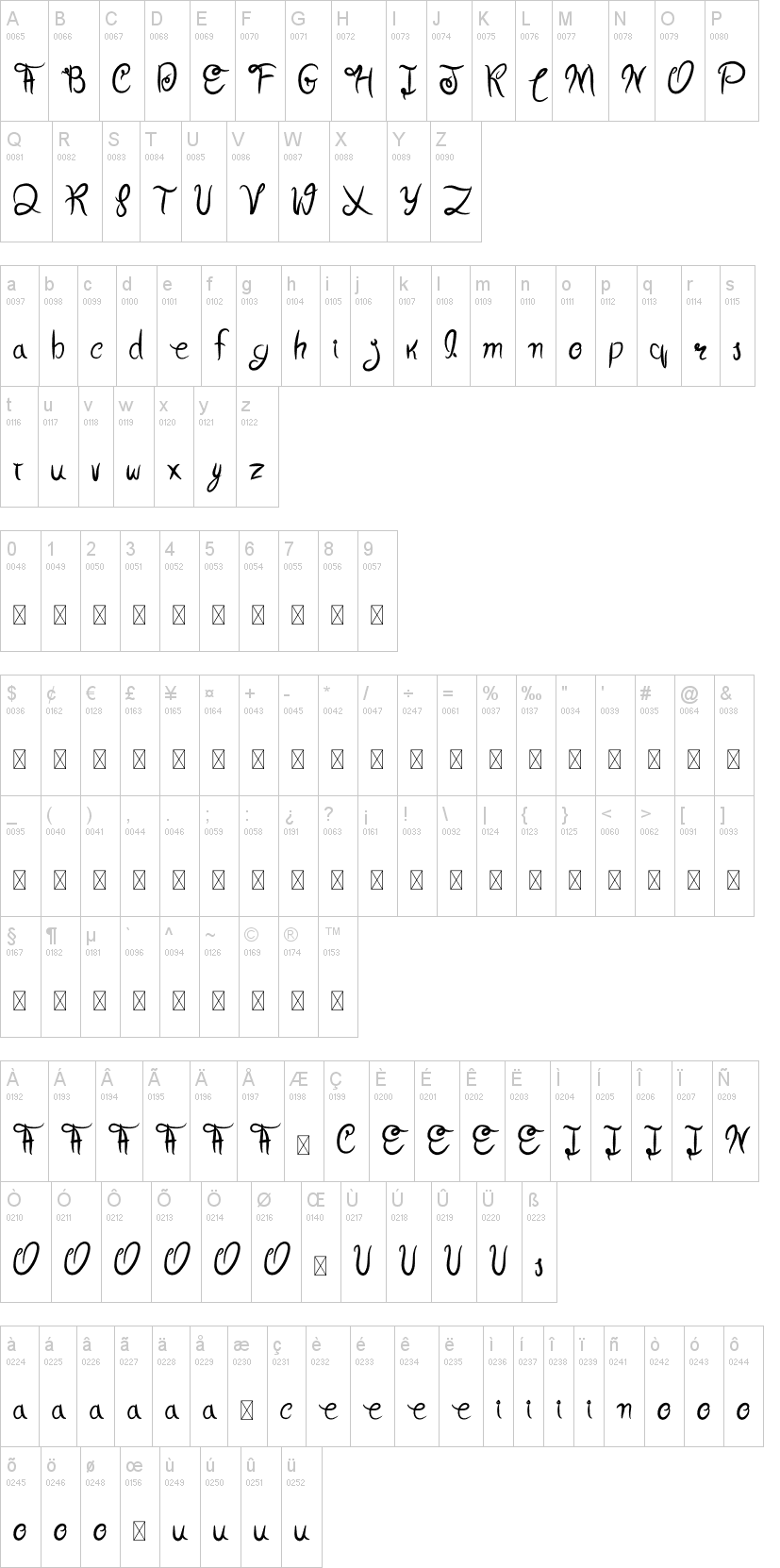 Cherry Love字符映射图
