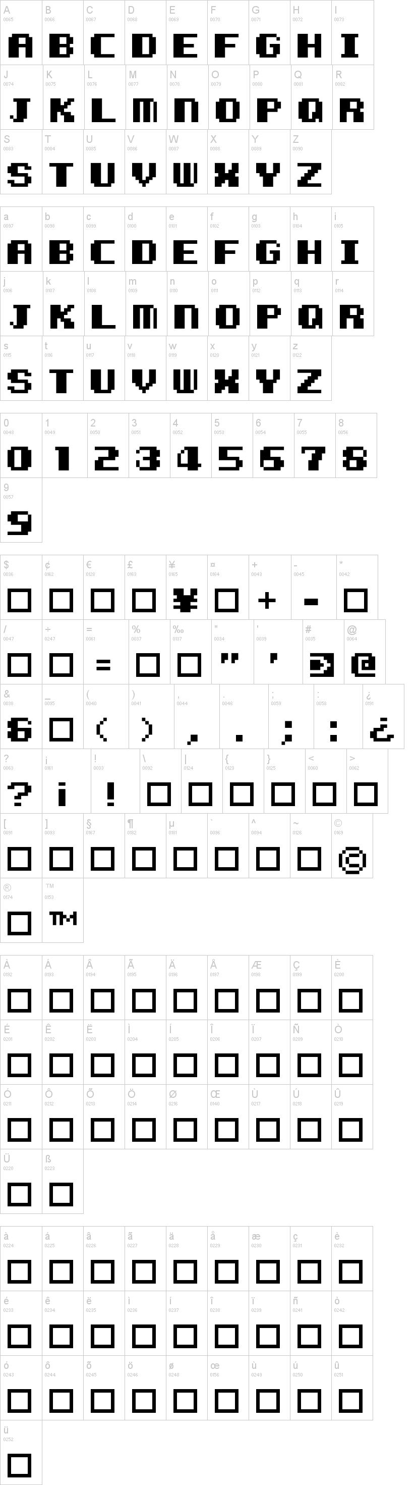 Kemco Pixel字符映射图