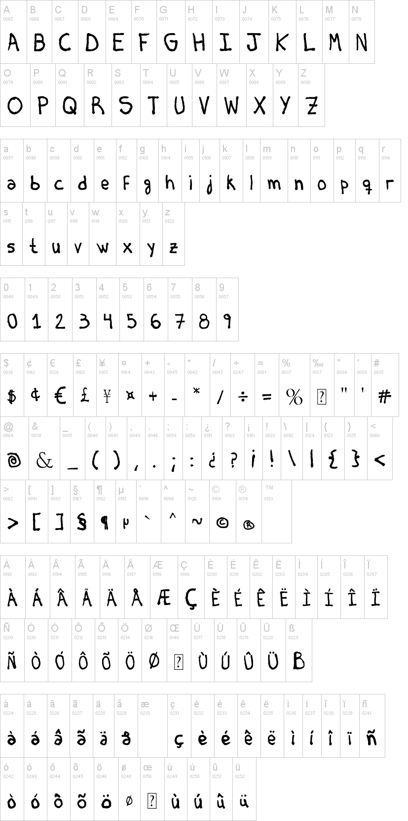 Briasco Rustic字符映射图