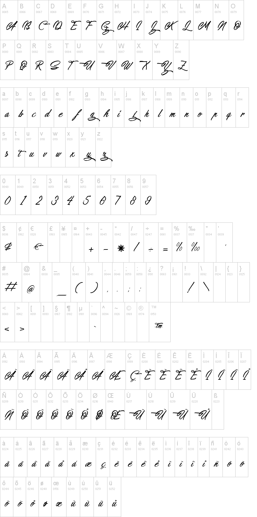 Walking in Sunlight字符映射图