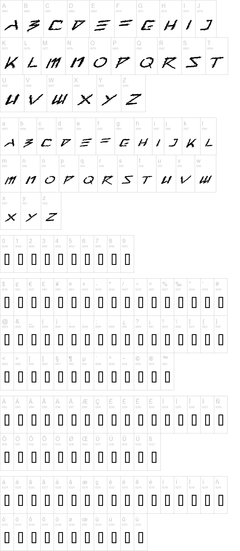 Barbed Type字符映射图