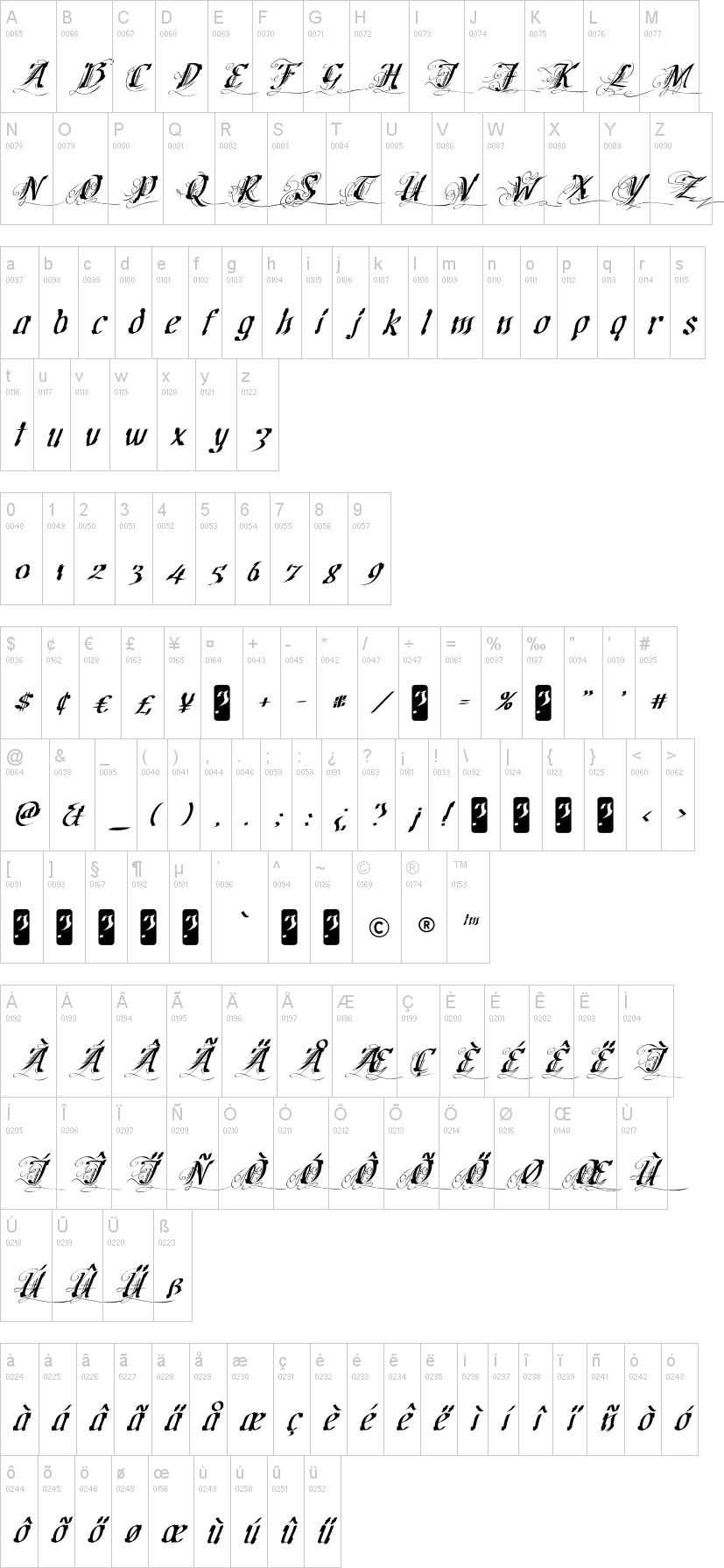 Cretino字符映射图