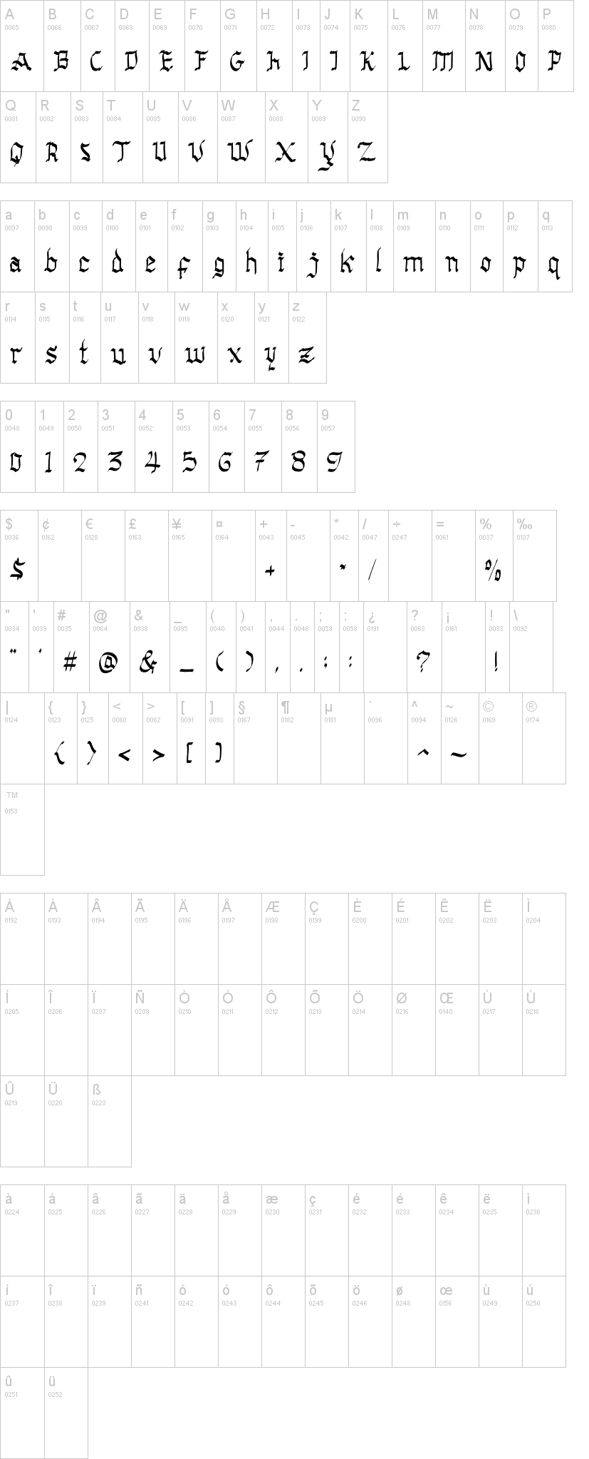 Kakatama字符映射图