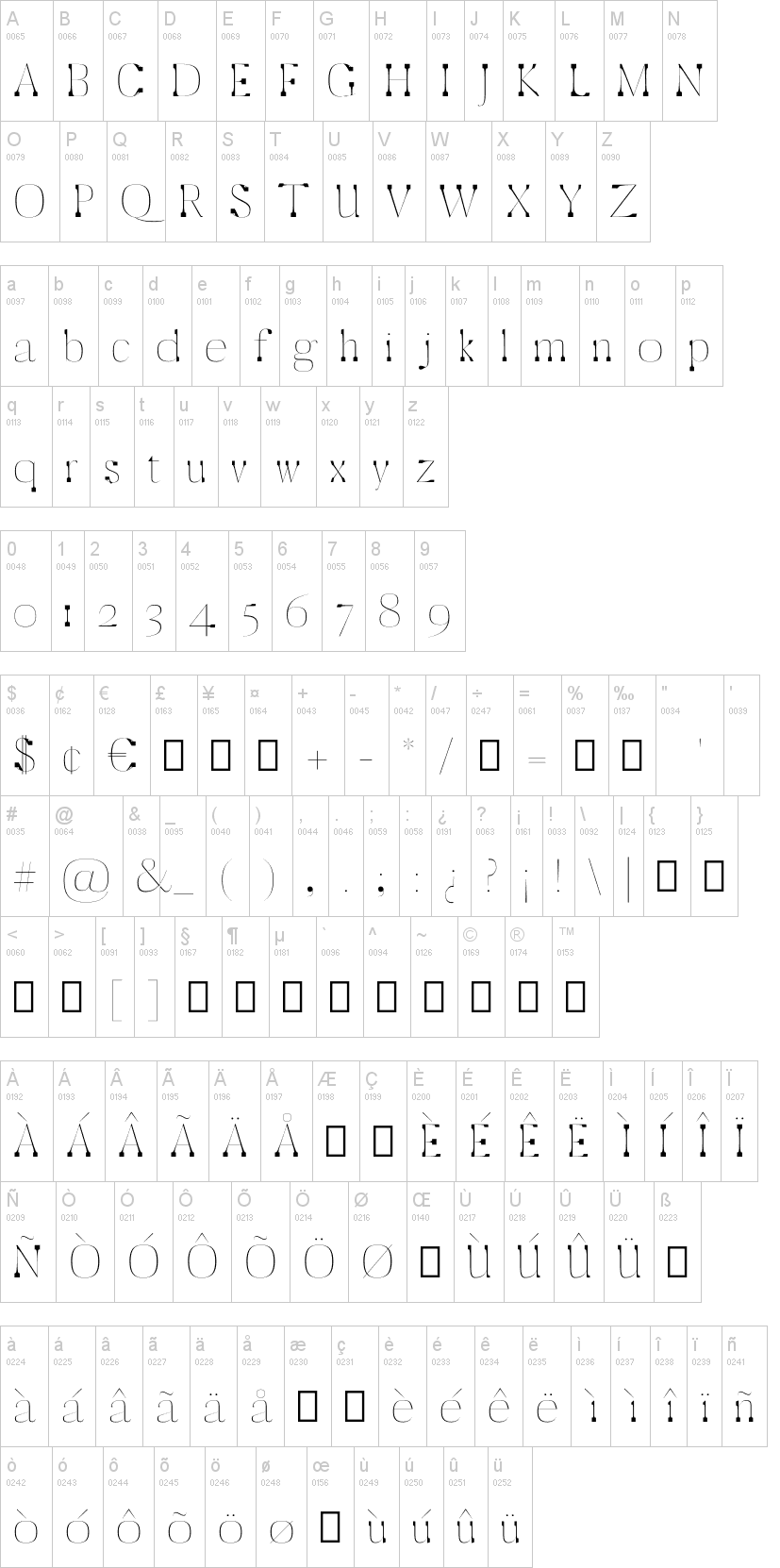 Zack字符映射图