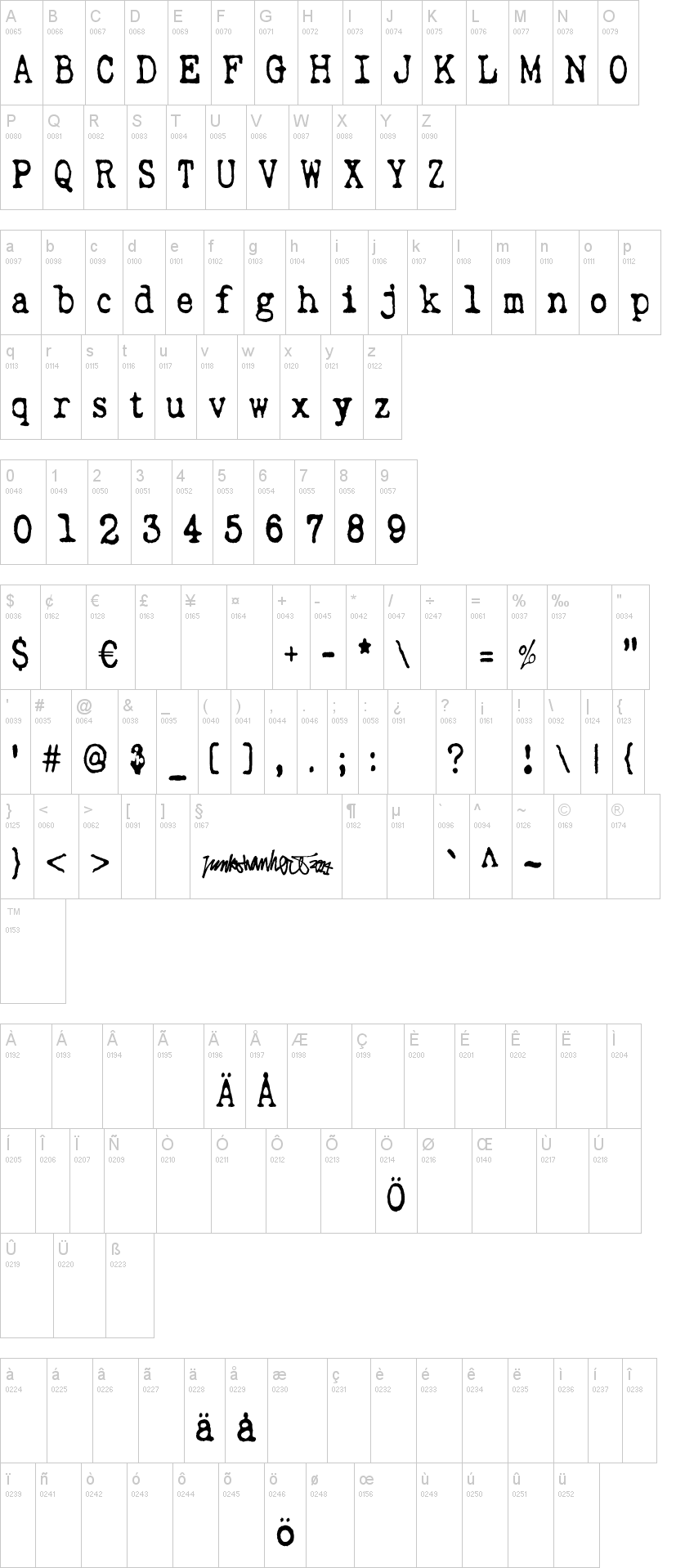 Wripetyter字符映射图