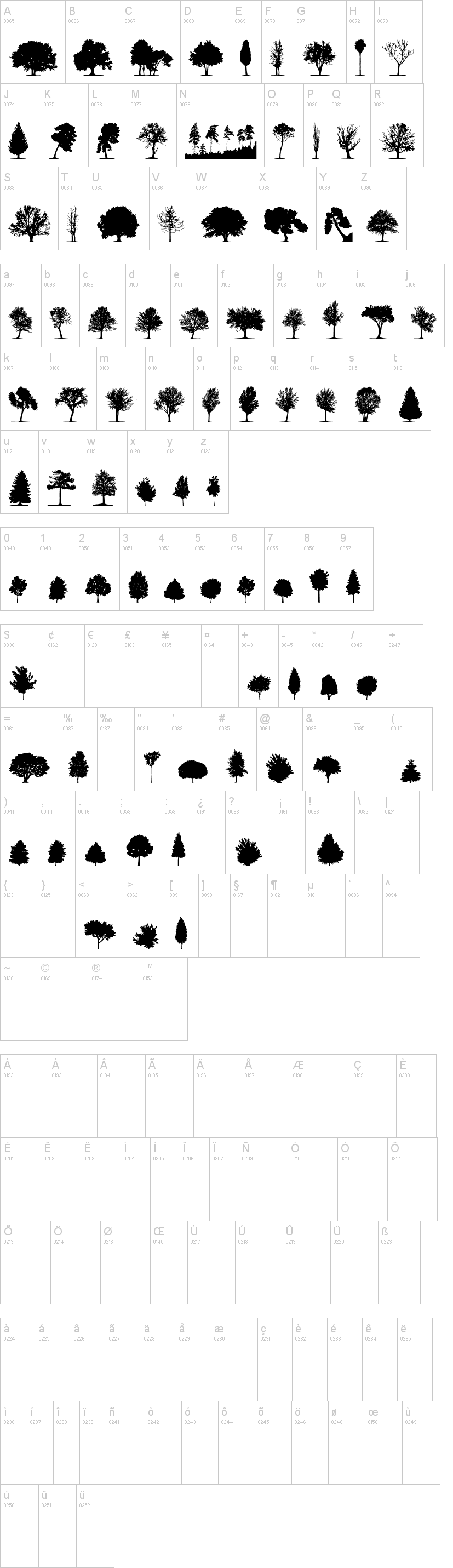 Trees TFB字符映射图