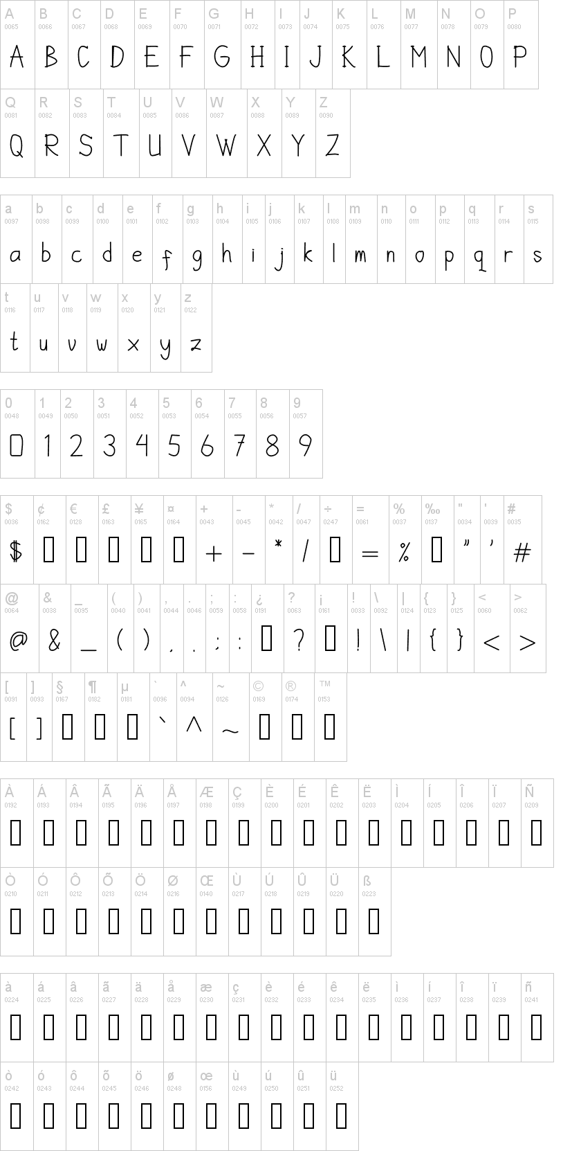 Kinley字符映射图