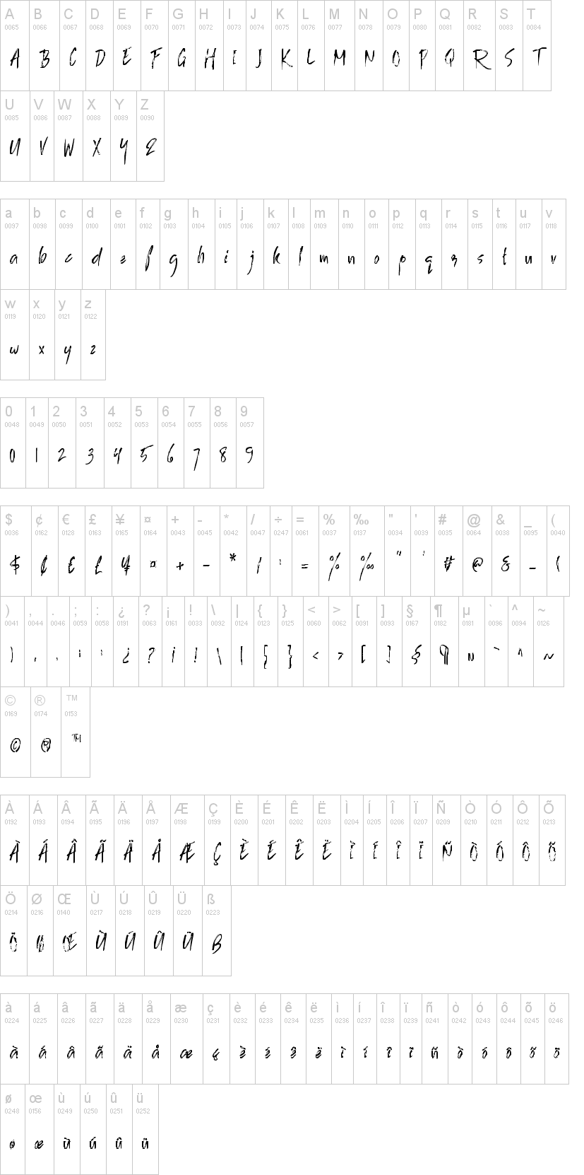 Blombanc Script