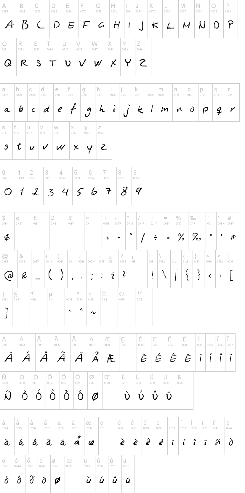 Asphyxiate字符映射图