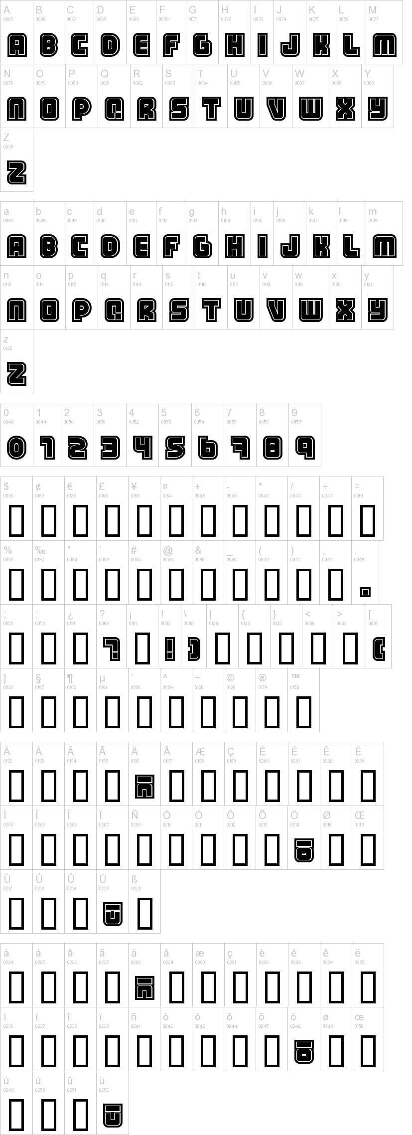 Samarin字符映射图