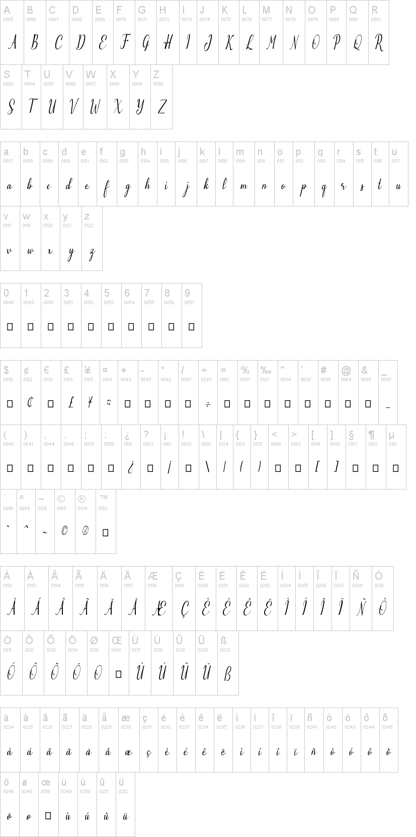 Emilyne字符映射图